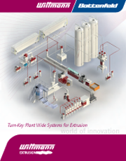 Diagram of a Wittman Powder Pellet Conveying Grinder in Phoenix, AZ